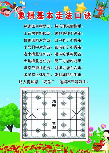 中国象棋走法口诀