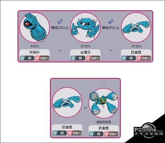 精灵宝可梦剑盾铁哑铃进化成巨金怪方法