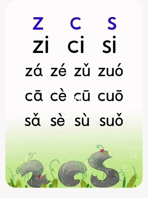 汉语拼音教学:zcs 字 词语 句子_汉语拼音_教育_教育