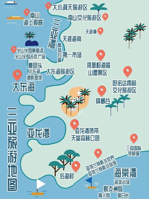 手绘地图97 此生必去的三亚应该怎么玩75_景点_酒店_手绘_海棠湾