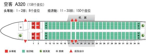 空客a320座位图如下