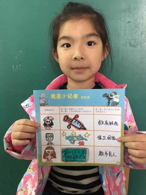 我是小记者  ——采访爸爸妈妈  采访行动后,借助调查表,孩子们对于"
