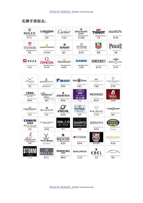奢华街 -网上奢侈品第一街  奢华街 -网上奢侈品第一街  名牌手表标志