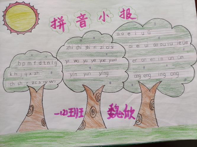 武川一小少年军校一年级"拼音小报"优秀作品展