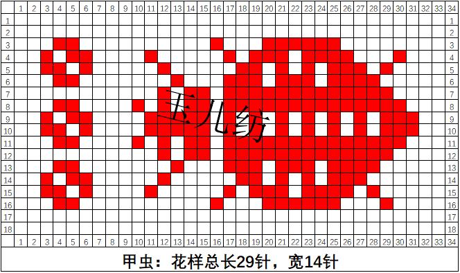 编织,十二生肖,双鱼,老虎,蜻蜓,龙