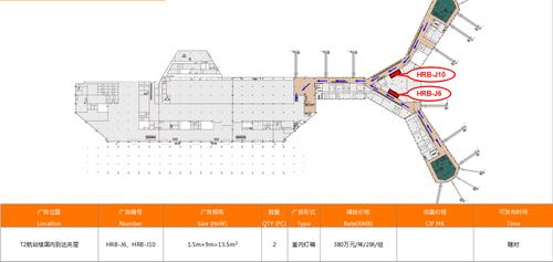 哈尔滨太平国际机场t2航站楼——t2航站楼国内到达夹层灯箱 广告类型