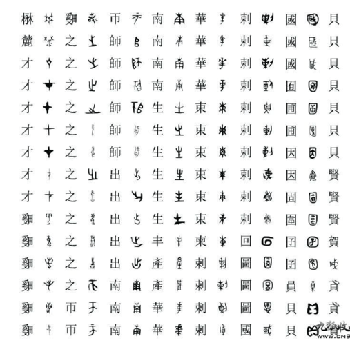 金文与楷书对照表
