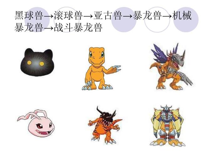 数码宝贝ppt