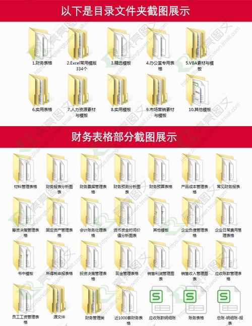财务表格excel公司企业电子电子报报表办公办公会设计素材源文件