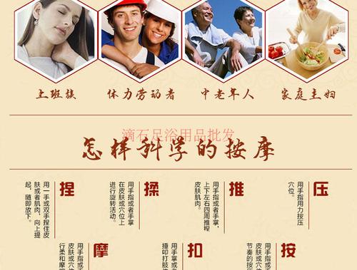 精油按摩全身按摩推油玫瑰精油身体按摩美容院通用刮痧精油开背 折扣