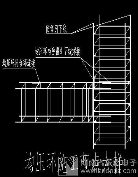 3,根据不同建筑物防雷类别高层建筑物一定高度上所有靠外墙的金属门窗