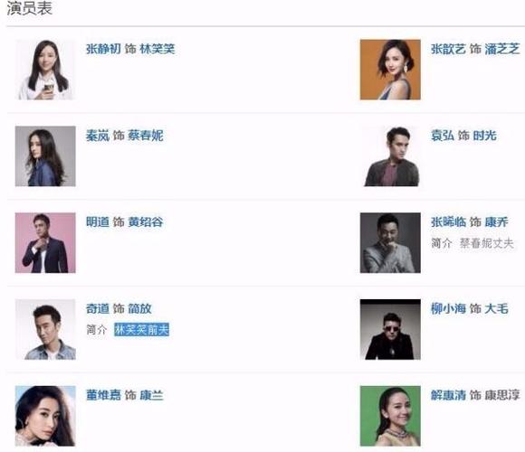 向ta提问私信ta  展开全部 咱们结婚吧第二部《我们相爱吧》的演员表