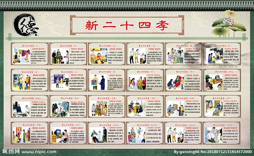 校园24孝文化展板图片