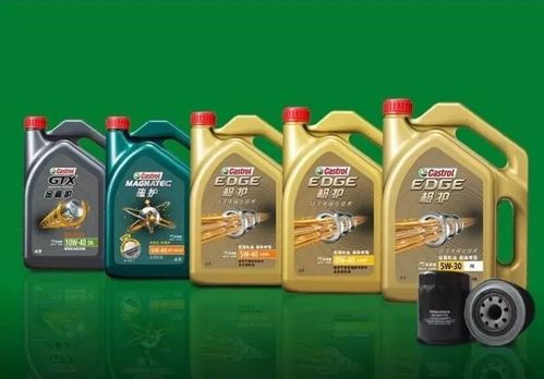 嘉实多机油系列