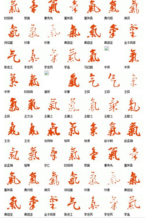 气字的行书咋写好看