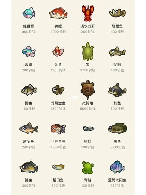 动森最全图鉴 快拿去收藏_动物森友会_switch_动森