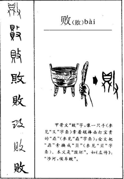 字之初本为画mdashmdash汉字的起源三维目标组图
