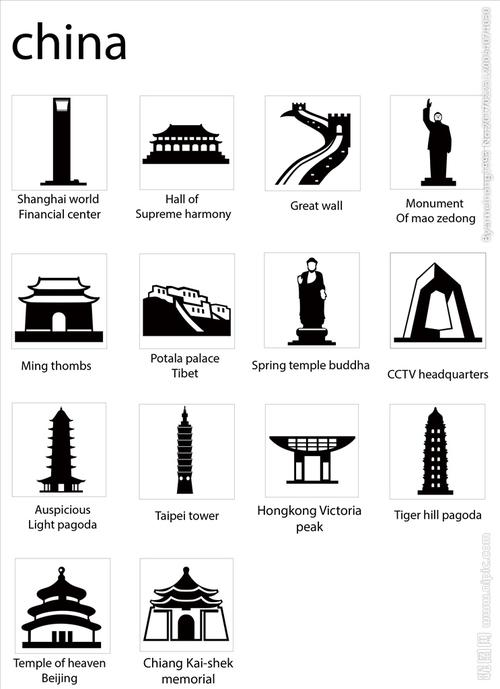 中国地标性建筑剪影矢量图标图片