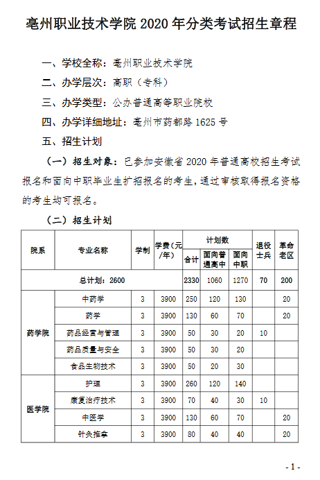 亳州职业技术学院2020年分类考试招生章程