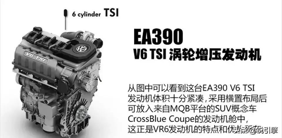 其前身是大名鼎鼎的r32上使用的vr6自然吸气发动机.