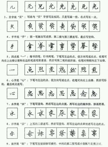 硬笔行书的基本笔画,偏旁部首,结构布势,快写技巧.