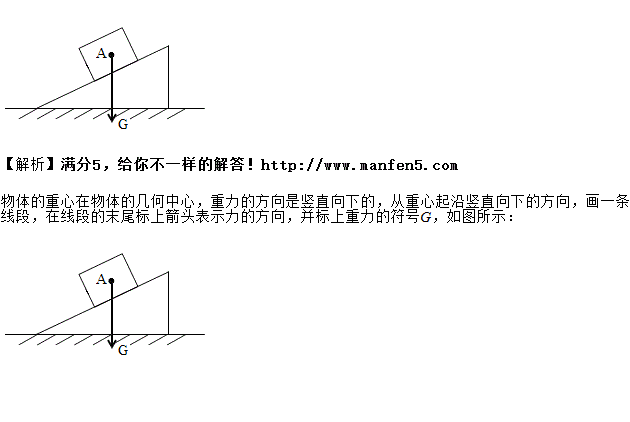 初中物理试题 如图所示,画出图中物体a所受重力的示意图.