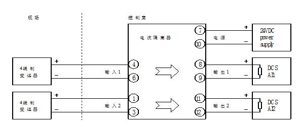 两进两出信号隔离器