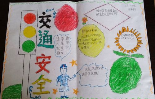 小学生手抄报内容,安全教育的重要性