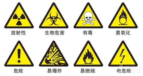 实验室用气安全—万融实验室装修与设计