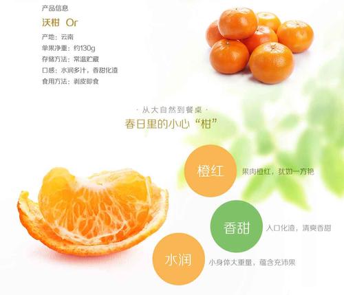 生鲜电商 水果类详情页 - 沃柑
