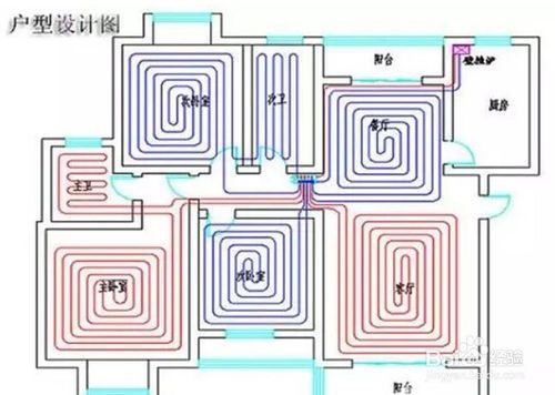 家用地暖安装示意图 让你清楚步骤与流程