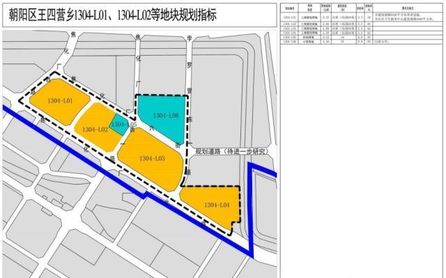 7号线预测12月28日开通 朝阳区王四营地块规划公示