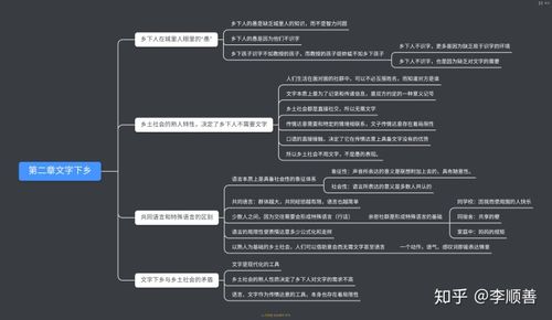 乡土社会思维导图