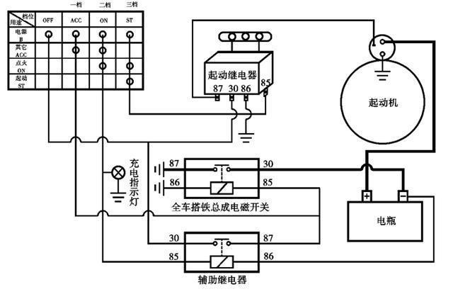 怎样改进拖拉机传统起动电路?