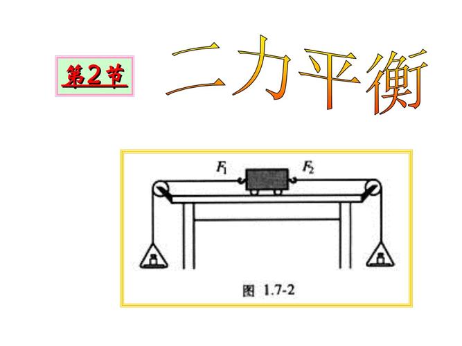 第二节:二力平衡.ppt
