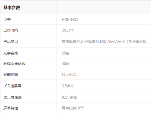 索尼nx3摄像机参数主要有哪些