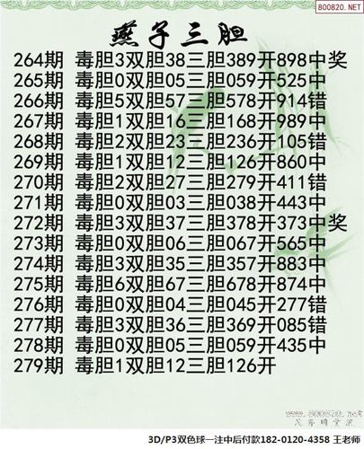 279期 全部福彩3d胆码图谜总汇(天齐网收集)