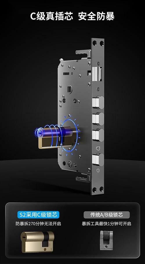 小米米家华为商场同款指纹锁家用防盗门密码锁智能门锁电子锁自动十大