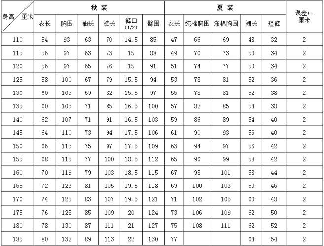 幼儿园园服夏装短袖t恤 奥代尔棉中小学生新款运动校服 童装