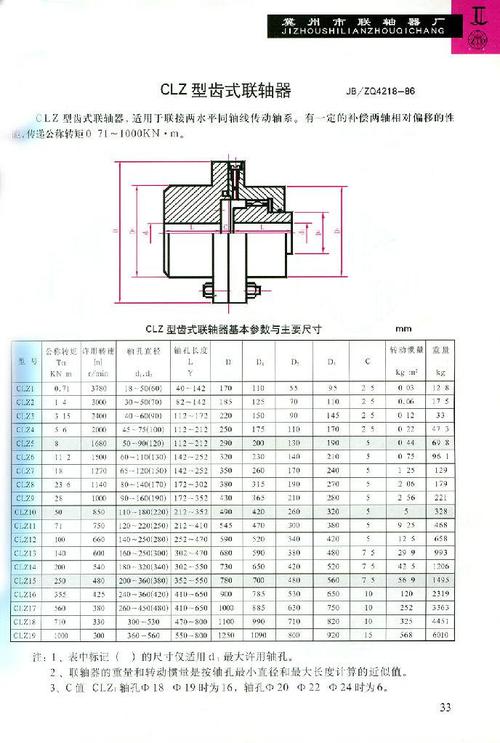 冀联clz5 clz齿式联轴器 冀州鼓形齿联轴器厂家 冀州鼓形齿联轴器 冀