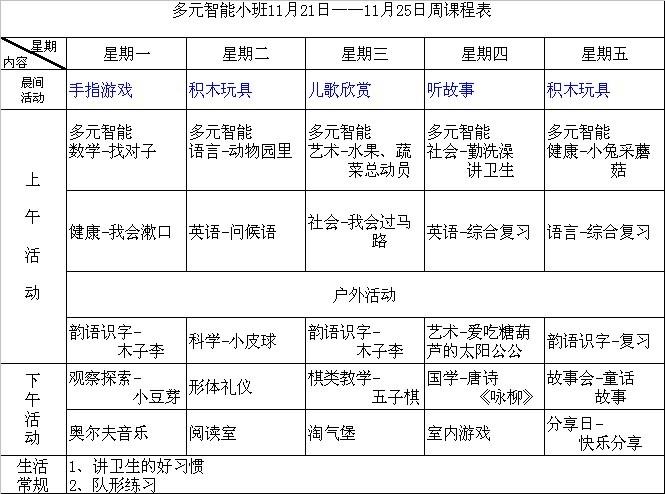 多元智能小班11月份第四周课程表_建平博苑幼儿园_976