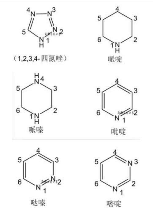药物化学结构2