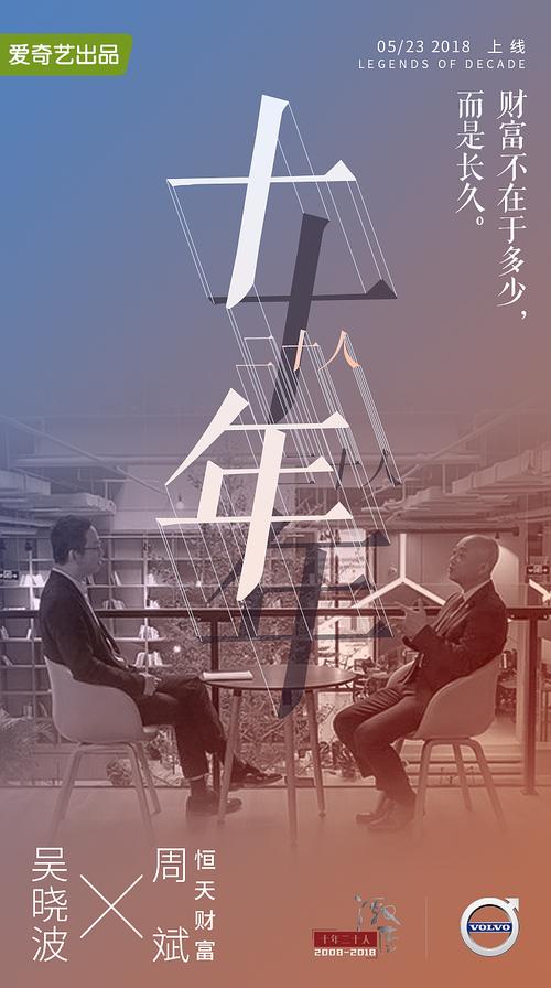 吴晓波频道《十年二十人》节目banner