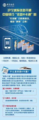 沪宁城际铁路开通中国银行铁路e卡通啦