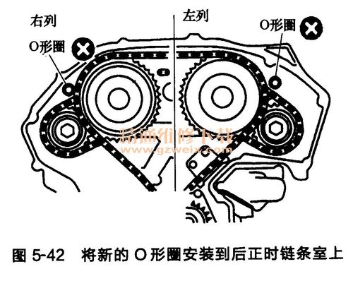 尼桑天籁汽车2.0发动机正时怎么对?