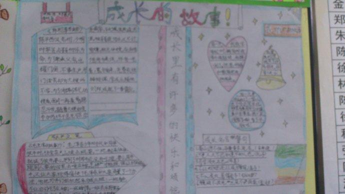 "成长的故事"手抄报一等奖作品