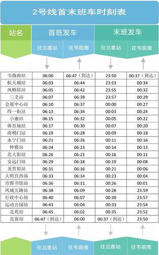 西安地铁2号线运营时刻表
