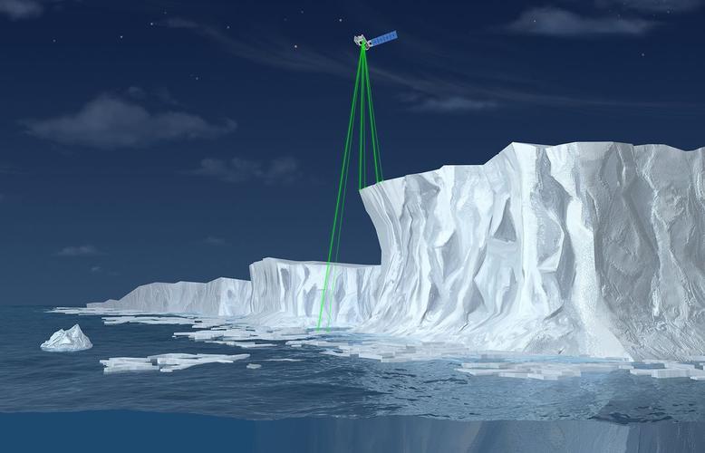 a rendering of icesat-2 measuring the polar ice from space.