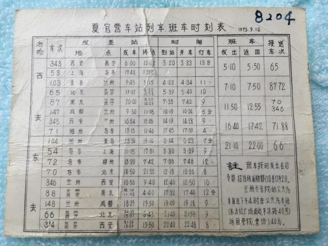 往事夏官营火车站