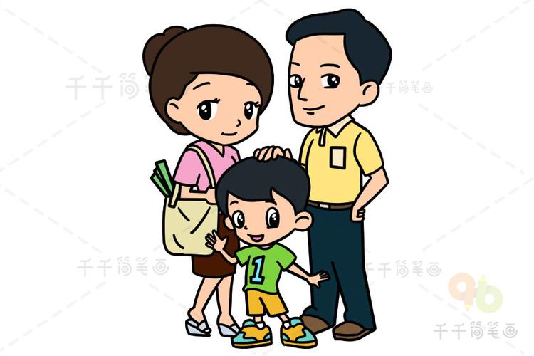 一家人简笔画步骤教程